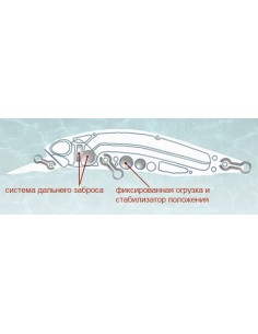 Воблер Bearking Realis... 2