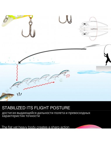 Воблер LTHTUG 5см, 5г, тонущий...