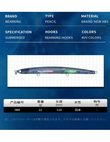 Приманка Bearking Pencil 110 110мм...