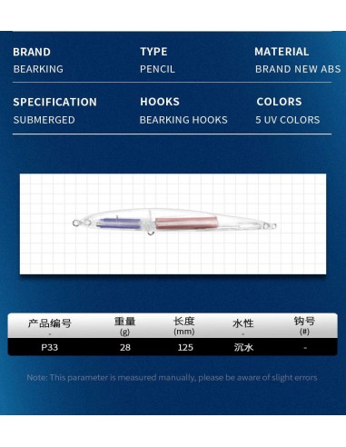 Приманка Bearking Pencil 125 125мм...